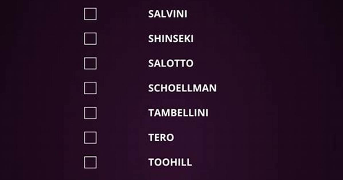 The Ultimate Guide to Badass Surnames: Unlock Your Ancestry's Toughness