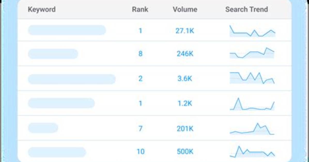 Ultimate Free Website Keyword Rank Checker: Instantly Boost Your Visibility